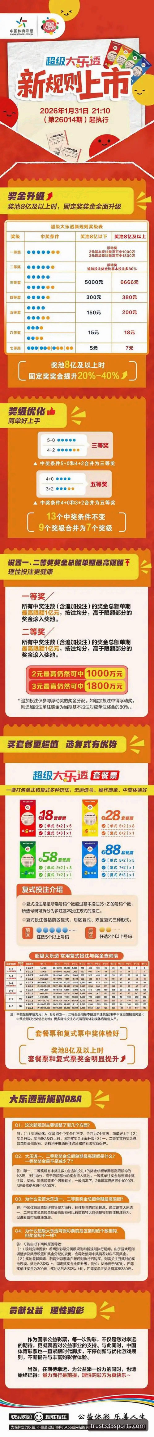 揭秘333体育安卓版：一款革新体育博彩体验的应用背后真相