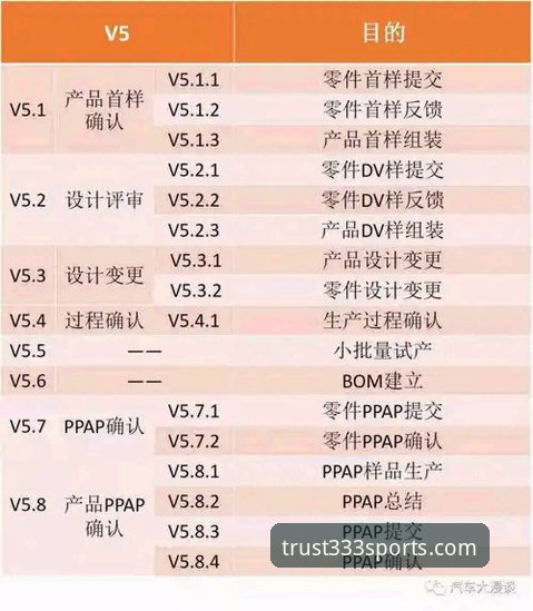 333体育平台用户注册实用指南：从零开始的完整流程与深度解析