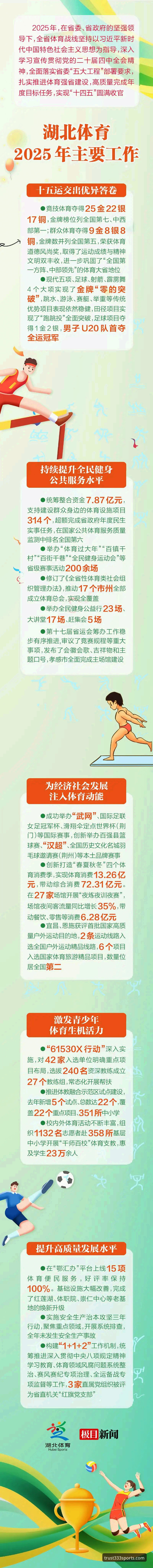 2026体育最新版本 2026体育最新版本详解:333体育平台功能升级与体验优化全解析
