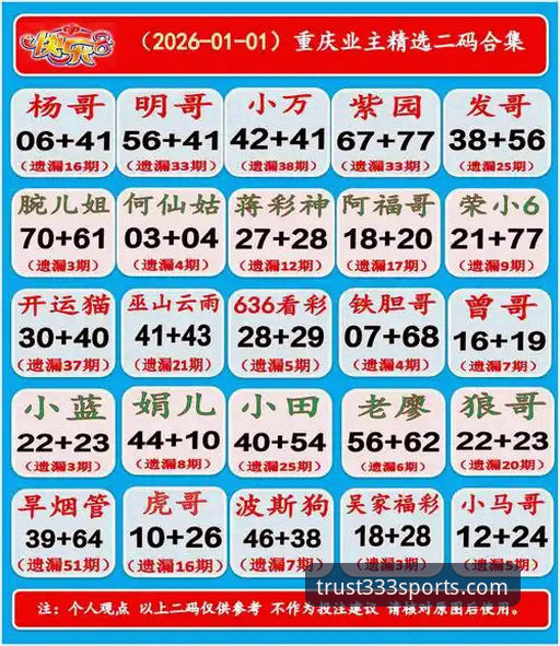 333体育平台体育开户完整指南：从注册到首次投注的详细教程