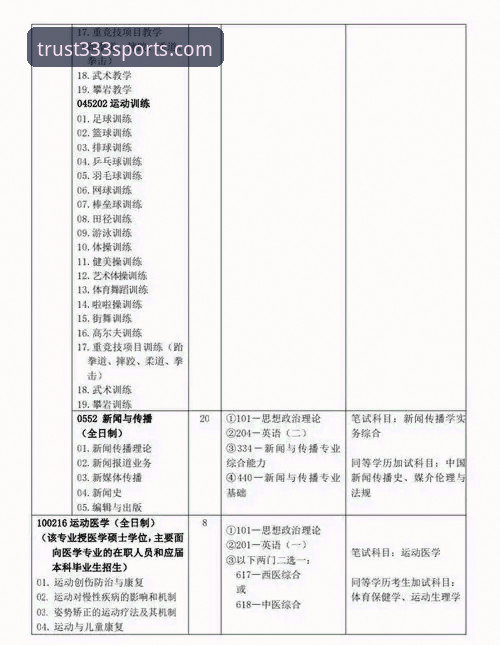 2026体育官网登录 333体育平台2026官网登录完整指南:快速上手与安全操作手册